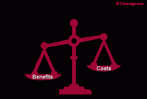 picture_cost_benefit_analysis